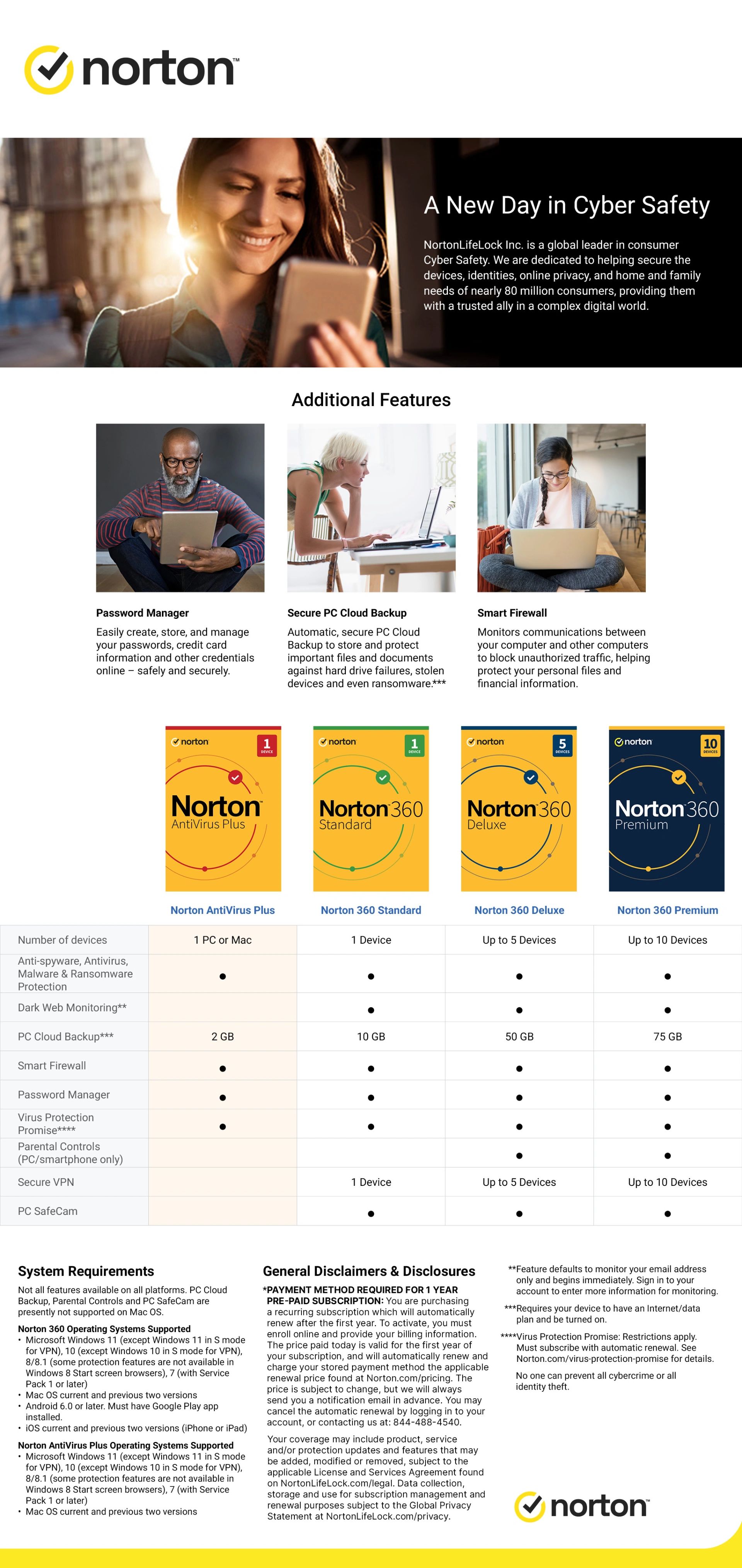 Norton 360 Deluxe 5 Devices - mxdigit.co.uk